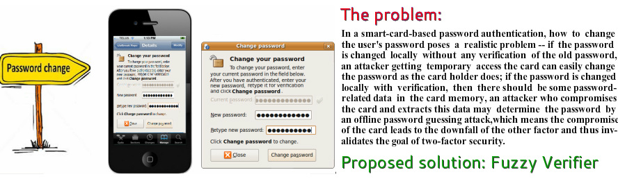 Password-change problem in smart-card-based authentication and the proposed fuzzy verifier solution
