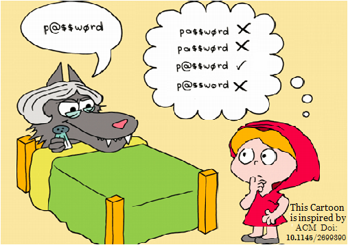 A cartoon illustrating password composition rules