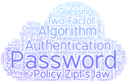Password cryptography word cloud
